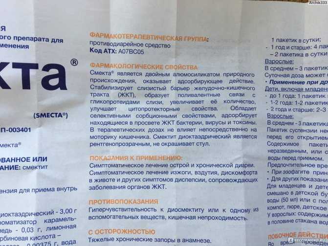 Экофурил® суспензия 90 мл инструкция по применению - лекарственный препарат производства ао «авва рус»